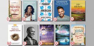 Top 10 cele mai citite cărți Litera în 2020  - tiparite